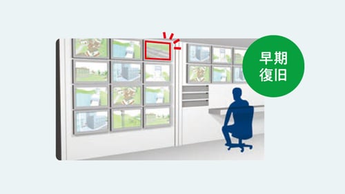 自動投入装置(ATパック)3